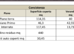 Schermata 2024-03-13 alle 11.29.01